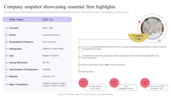 Strengthen Customer Relation Company Snapshot Showcasing Essential Firm Summary PDF