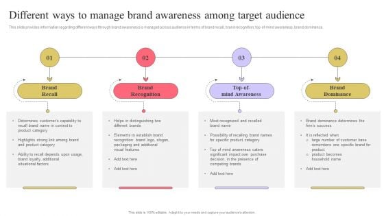 Strengthen Customer Relation Different Ways To Manage Brand Awareness Among Pictures PDF