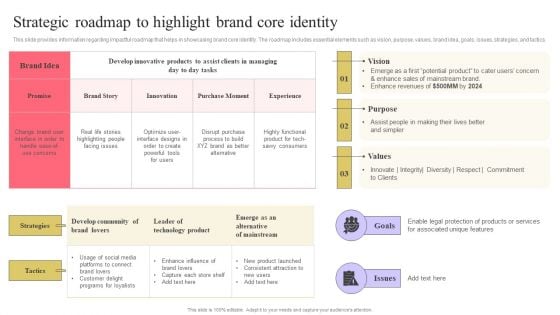Strengthen Customer Relation Strategic Roadmap To Highlight Brand Core Identity Formats PDF Strengthen Customer Relation Strategic Roadmap To Highlight Brand Core Identity Formats PDF