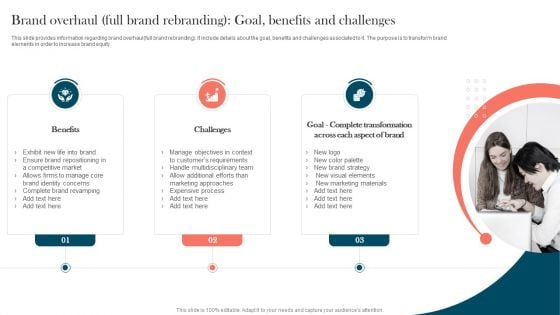 Strengthening Brand Brand Overhaul Full Brand Rebranding Goal Benefits And Challenges Brochure PDF