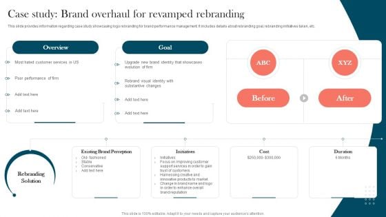 Strengthening Brand Case Study Brand Overhaul For Revamped Rebranding Mockup PDF