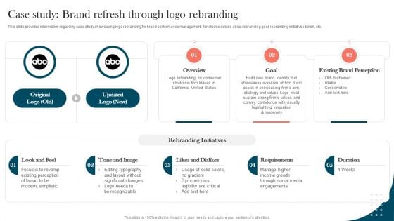 Strengthening Brand Case Study Brand Refresh Through Logo Rebranding Elements PDF