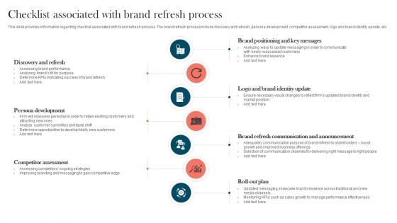 Strengthening Brand Checklist Associated With Brand Refresh Process Ideas PDF Strengthening Brand Checklist Associated With Brand Refresh Process Ideas PDF