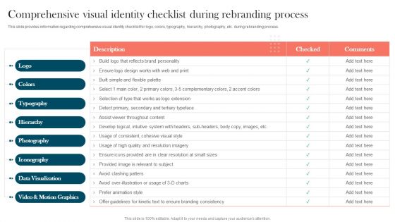 Strengthening Brand Comprehensive Visual Identity Checklist During Rebranding Portrait PDF