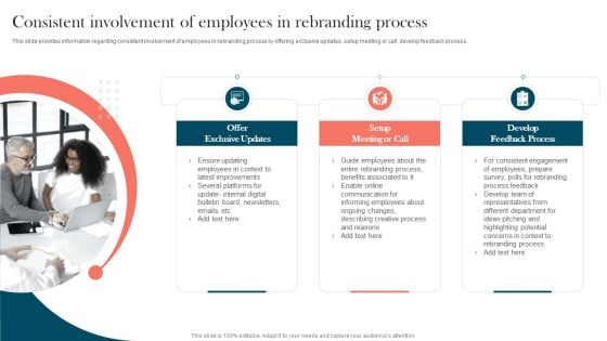 Strengthening Brand Consistent Involvement Of Employees In Rebranding Process Introduction PDF