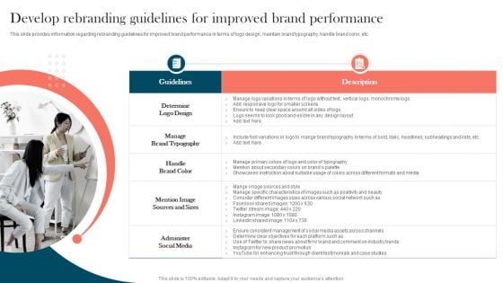 Strengthening Brand Develop Rebranding Guidelines For Improved Brand Performance Information PDF