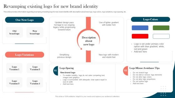 Strengthening Brand Revamping Existing Logo For New Brand Identity Inspiration PDF