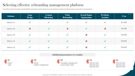 Strengthening Brand Selecting Effective Rebranding Management Platform Microsoft PDF