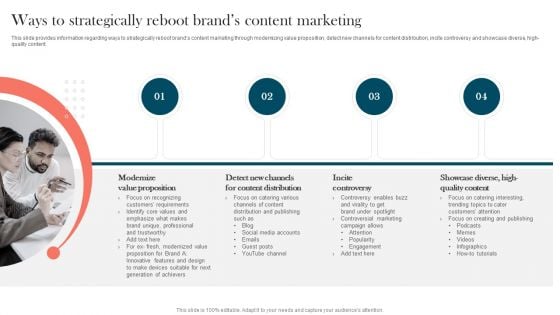 Strengthening Brand Ways To Strategically Reboot Brands Content Marketing Icons PDF