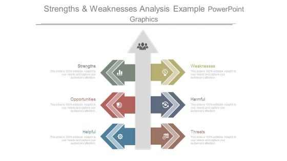 Strengths And Weaknesses Analysis Example Powerpoint Graphics