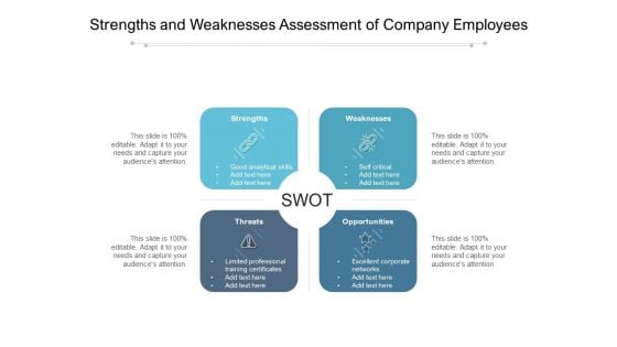 Strengths And Weaknesses Assessment Of Company Employees Ppt PowerPoint Presentation Layouts Format Ideas PDF