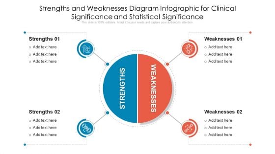 Strengths And Weaknesses Diagram Infographic For Clinical Significance And Statistical Significance Brochure PDF