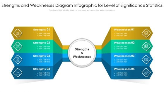 Strengths And Weaknesses Diagram Infographic For Level Of Significance Statistics Ideas PDF