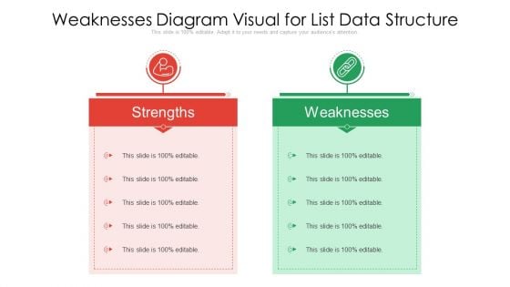 Strengths And Weaknesses Diagram Visual For List Data Structure Structure PDF