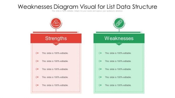 Strengths And Weaknesses Diagram Visual For List Data Structure Structure PDF Strengths And Weaknesses Diagram Visual For List Data Structure Structure PDF