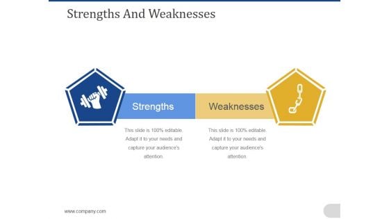 Strengths And Weaknesses Ppt PowerPoint Presentation Gallery Slide Download