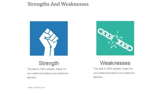 Strengths And Weaknesses Ppt PowerPoint Presentation Model Deck