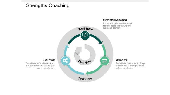 Strengths Coaching Ppt PowerPoint Presentation Inspiration Slideshow Cpb Strengths Coaching Ppt PowerPoint Presentation Inspiration Slideshow Cpb