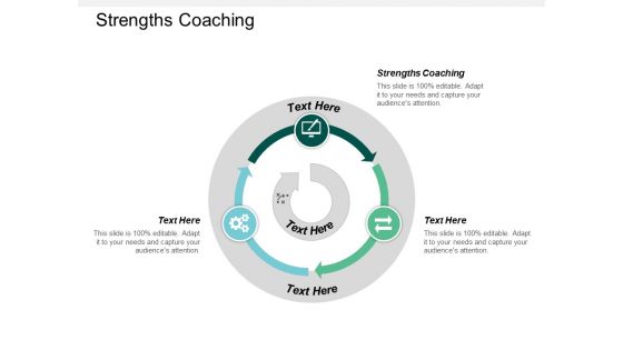 Strengths Coaching Ppt PowerPoint Presentation Inspiration Slideshow Cpb