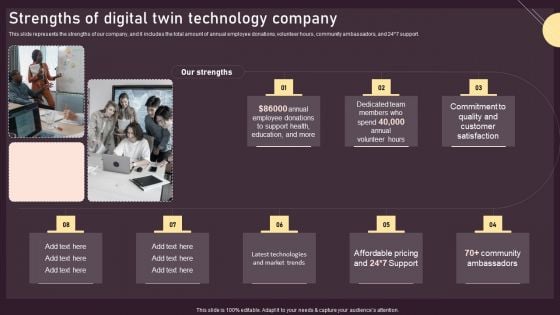 Strengths Of Digital Twin Technology Company Ppt PowerPoint Presentation File Slides PDF