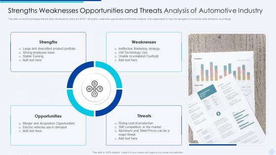 Strengths Weaknesses Opportunities And Threats Analysis Of Automotive Industry Elements PDF Strengths Weaknesses Opportunities And Threats Analysis Of Automotive Industry Elements PDF