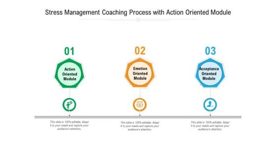 Stress Management Coaching Process With Action Oriented Module Ppt PowerPoint Presentation Slides Mockup PDF