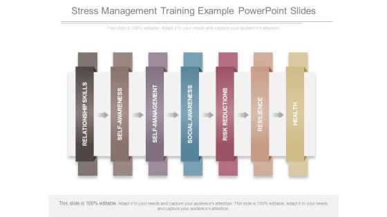 Stress Management Training Example Powerpoint Slides