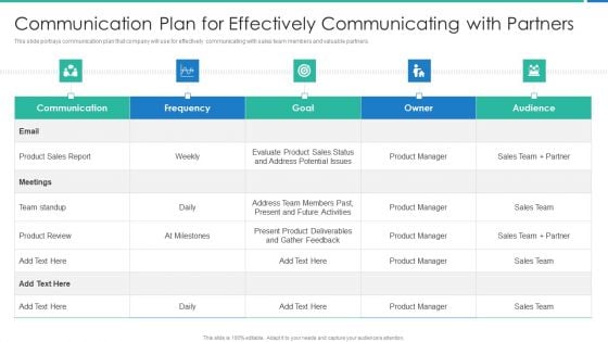 Strong Business Partnership To Ensure Company Success Communication Plan For Effectively Rules PDF