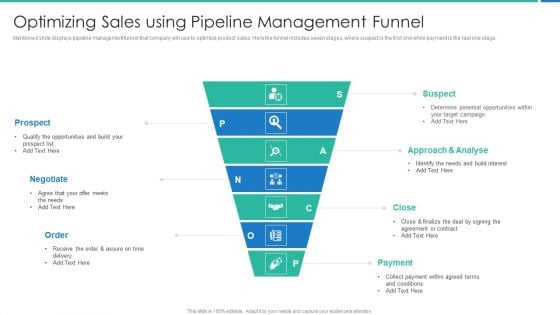 Strong Business Partnership To Ensure Company Success Optimizing Sales Using Pipeline Management Funnel Mockup PDF Strong Business Partnership To Ensure Company Success Optimizing Sales Using Pipeline Management Funnel Mockup PDF