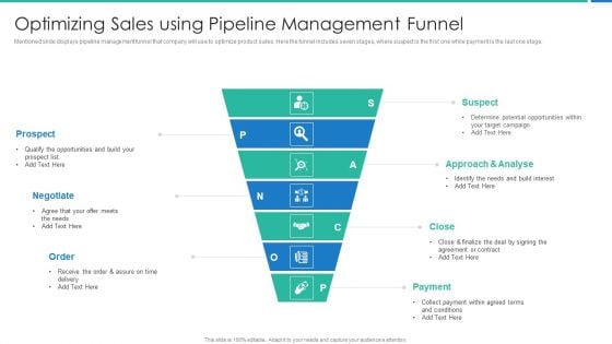 Strong Business Partnership To Ensure Company Success Optimizing Sales Using Pipeline Management Funnel Mockup PDF