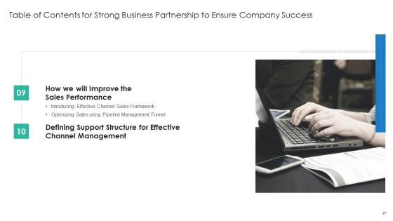 Strong Business Partnership To Ensure Company Success Ppt PowerPoint Presentation Complete Deck With Slides