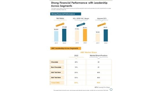 Strong Financial Performance With Leadership Across Segments One Pager Documents