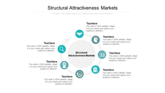 Structural Attractiveness Markets Ppt PowerPoint Presentation Model Graphics Cpb