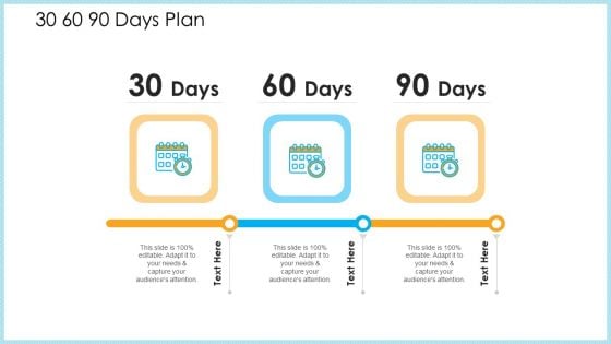 Structural Consolidation Procedure 30 60 90 Days Plan Ppt Model Introduction PDF