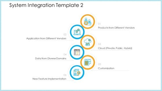 Structural Consolidation Procedure System Integration Cloud Ppt Styles Designs Download PDF Structural Consolidation Procedure System Integration Cloud Ppt Styles Designs Download PDF