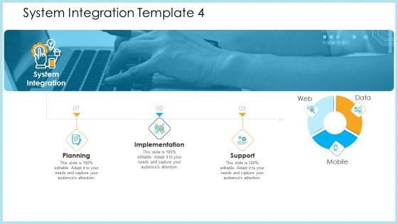 Structural Consolidation Procedure System Integration Mobile Ppt Model Master Slide PDF Structural Consolidation Procedure System Integration Mobile Ppt Model Master Slide PDF