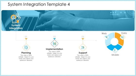 Structural Consolidation Procedure System Integration Mobile Ppt Model Master Slide PDF