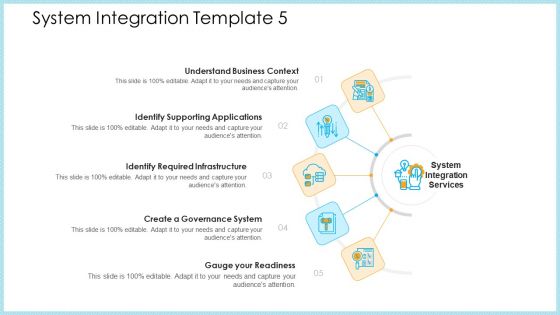 Structural Consolidation Procedure System Integration Required Ppt Infographics Icons PDF