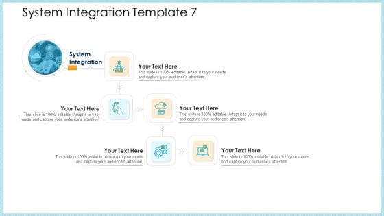 Structural Consolidation Procedure System Integration System Ppt Infographics Gallery PDF Structural Consolidation Procedure System Integration System Ppt Infographics Gallery PDF