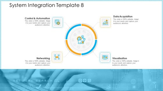 Structural Consolidation Procedure System Integration Your Ppt Ideas Graphics PDF