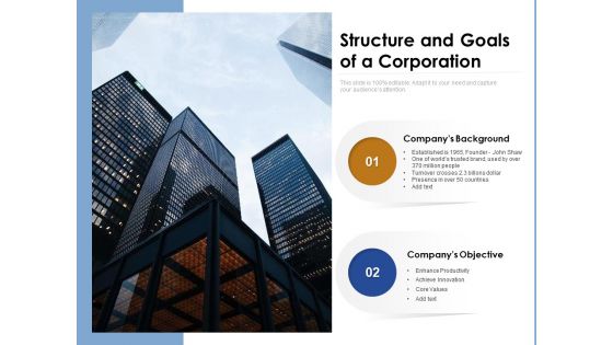 Structure And Goals Of A Corporation Ppt PowerPoint Presentation Gallery Example Topics PDF