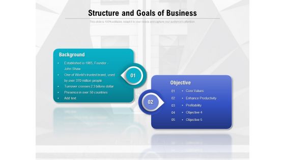 Structure And Goals Of Business Ppt PowerPoint Presentation File Background Image PDF