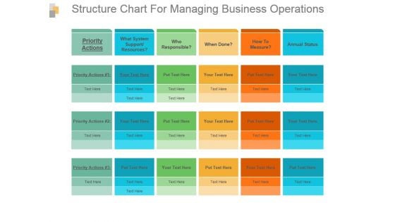 Structure Chart For Managing Business Operations Ppt Slide