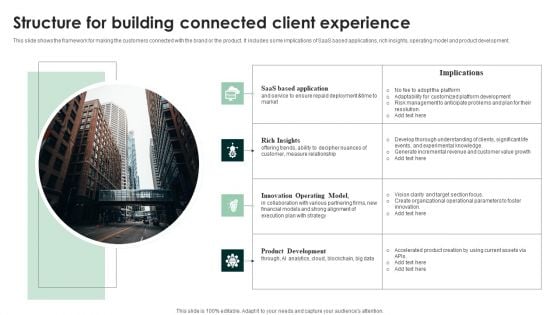 Structure For Building Connected Client Experience Graphics PDF