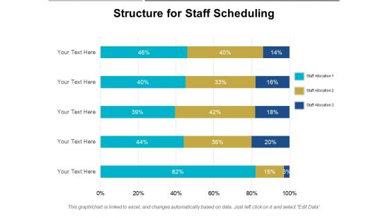 Structure For Staff Scheduling Ppt PowerPoint Presentation Gallery Designs Download PDF