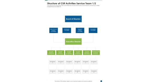 Structure Of CSR Activities Service Team One Pager Sample Example Document Structure Of CSR Activities Service Team One Pager Sample Example Document