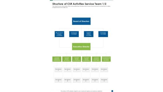 Structure Of CSR Activities Service Team One Pager Sample Example Document