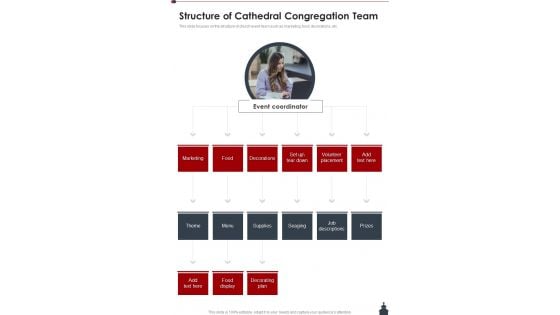 Structure Of Cathedral Congregation Team One Pager Sample Example Document