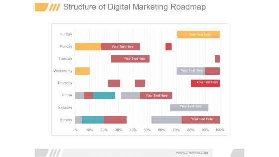 Structure Of Digital Marketing Roadmap Ppt PowerPoint Presentation Tips