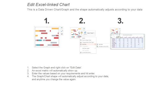 Structure Of Digital Marketing Roadmap Ppt PowerPoint Presentation Tips Slide03